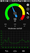 Sound Meter screenshot 2