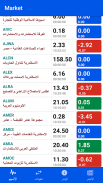 بورصة مصر - Borsa Misr screenshot 1