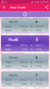 Immunization Planner screenshot 11