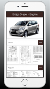 Service Manual Ertiga Diesel - screenshot 6