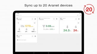 Aranet Home screenshot 2