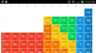 Periodic Table screenshot 3