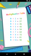 Multiplication For Kids‏ screenshot 0