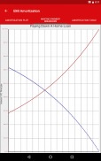 Home Loan EMI Calculator screenshot 8