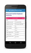 Computer shortcut keys 100+ screenshot 0