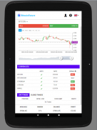 Bitcoin Future screenshot 11