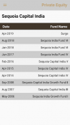 Indian Private Equity - Venture Capital Deal Data screenshot 4