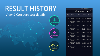 WiFi Master - wifi speed & speedchecker screenshot 1