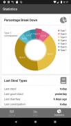 Stool Log - Bowel Movement Journal screenshot 3