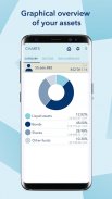VP Bank e-banking mobile screenshot 2