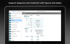 Manual of Clinical Oncology screenshot 10