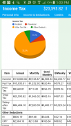 Canada Income Tax Calculator  2018 screenshot 1