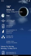 Weather Switzerland XL PRO screenshot 8