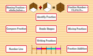 Fractions for Kids screenshot 0