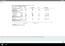 Cochrane Library screenshot 15