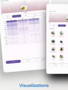 The Sous Chef screenshot 3