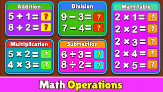 Kindergarten Math screenshot 1