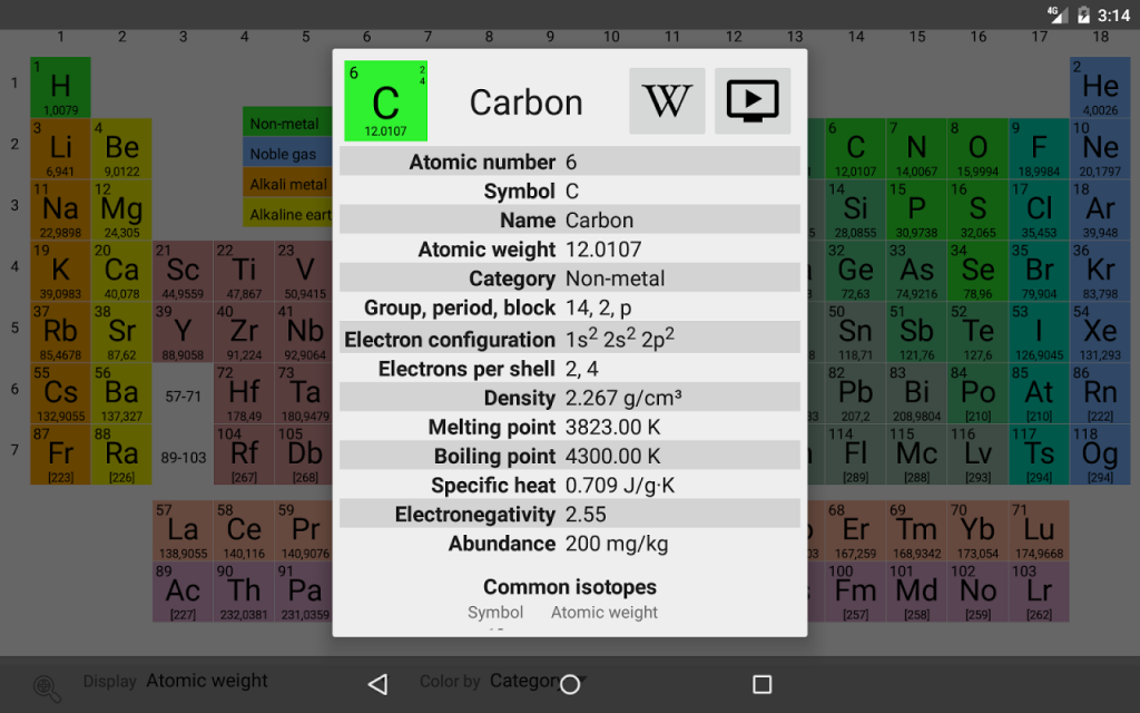 Elementary: Periodic Table | Download APK for Android ...