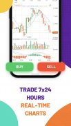 ForexDana - Pocket Trading screenshot 2