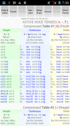 English Tenses Table screenshot 0