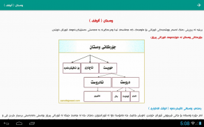 زانستی ته‌جوید (Kurdish) screenshot 5