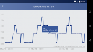 Alert Alarm screenshot 2