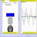 Car Damping SHM Virtual Lab