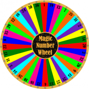 Spin To Win Cash ; Make earn Reward Spin Wheel screenshot 0