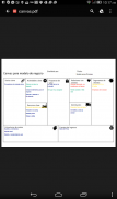 Business Model Canvas App screenshot 12