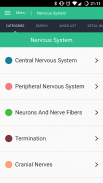 Nervous System Reference Guide screenshot 3