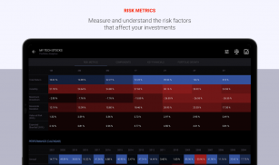 Charts & Stock Market Analysis screenshot 9