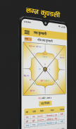 Mero Jyotish screenshot 1