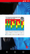 Machinery Fault Diagnosis screenshot 1