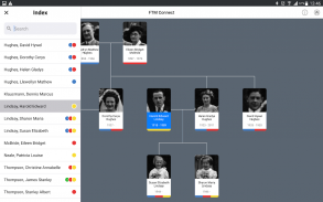 Family Tree Maker Connect screenshot 1