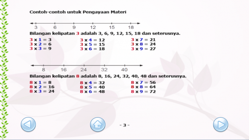 Matematika Kelas 4 Sd 1 3 1 Download Apk For Android Aptoide