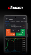 cTrader: Trading Forex, Stocks screenshot 1
