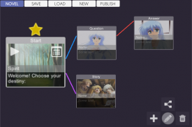 SEEVN 2 - Visual Novel Editor & Player screenshot 1