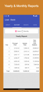 Loan Calculator screenshot 23