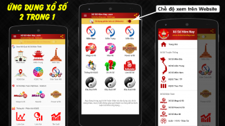 Xổ Số Hôm Nay - Trực tiếp KQXS, Thống Kê, Soi Cầu screenshot 1