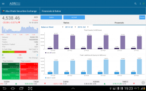 ADX سوق أبوظبي للاوراق المالية screenshot 10