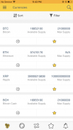 CrypDates - Bitcoin Alerts screenshot 0