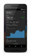 Chronus: widget multifunzione screenshot 20