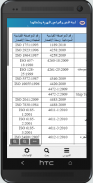 SSMO Standards Catalogue screenshot 2