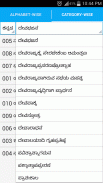 Mangalore Hymns screenshot 2