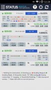 Server Status Monitor 4 Apache Webservers screenshot 0