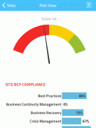 SRS Risk Mgt screenshot 0