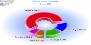 Diagram 3D screenshot 1