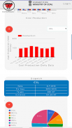 Coal Yield Analysis screenshot 2