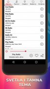 Radio Uživo - Radio Stanice FM screenshot 0