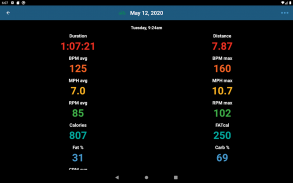 iCardio Workouts Heart Rate APK Download for Android Aptoide